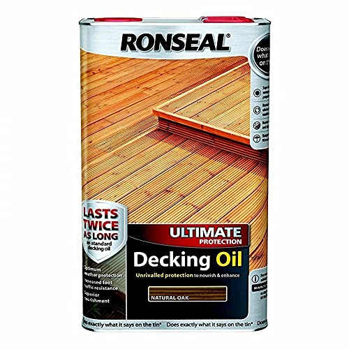 6 Best Decking Oils and Paints UK (2026 Review)