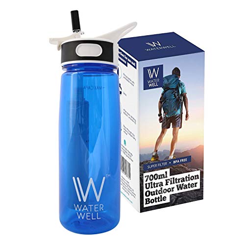 water-purifier-bottles WaterWell™ Travel Ultra 2 Stage Filter 700ml Wat