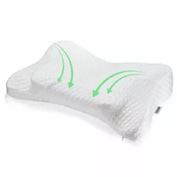 best-pillows-for-neck-pain Sepoveda Ultrabounce Pillow for Neck Pain Sufferers